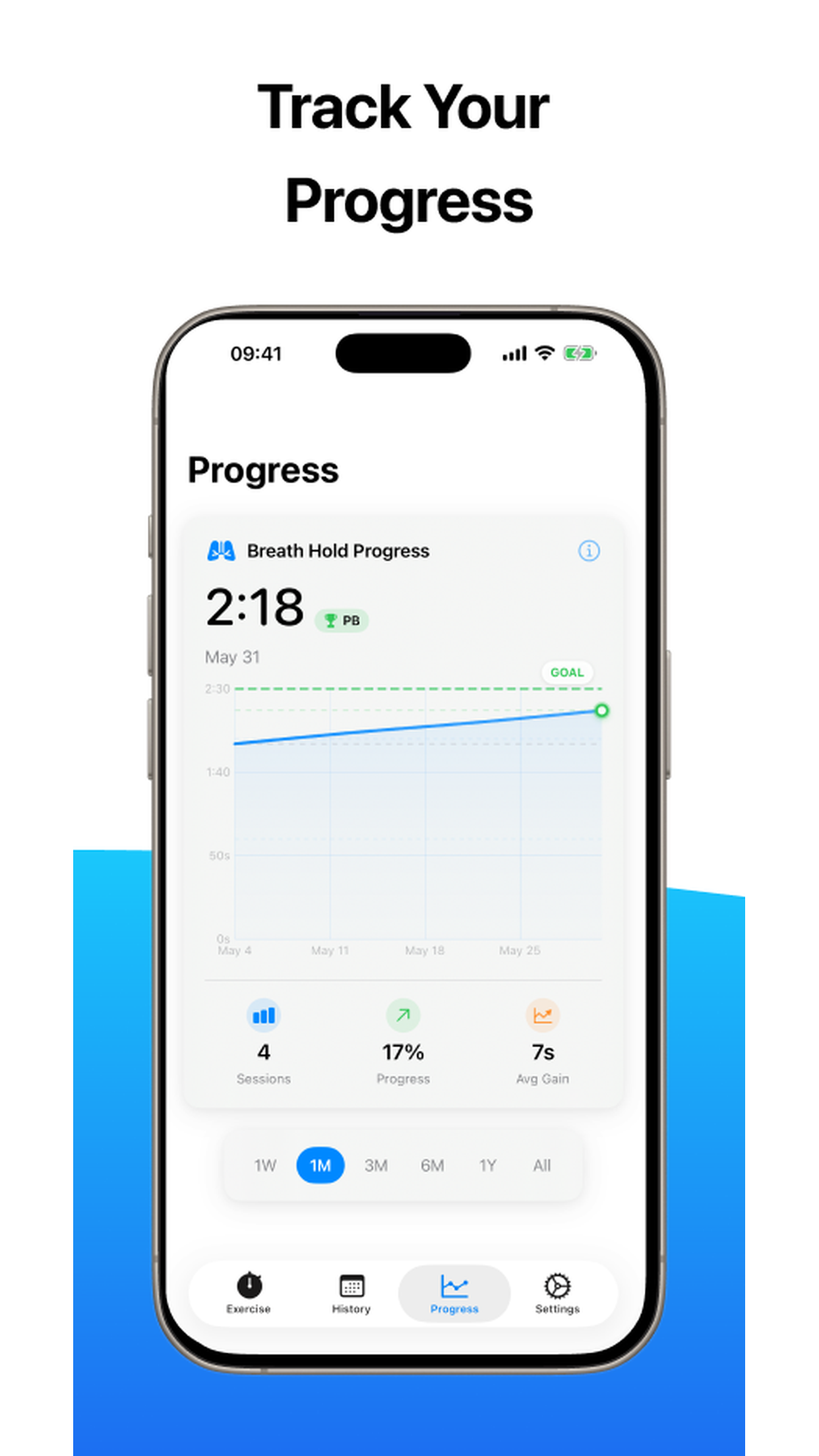 Breath hold progress chart tracking maximum hold over time